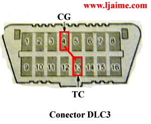terminales conector DLC3